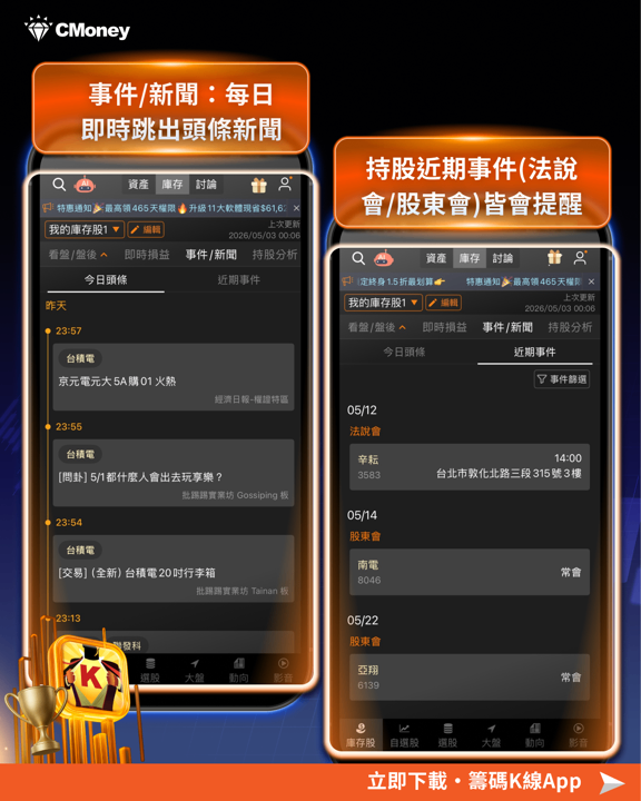 你的持股健康嗎？用AI幫投資組合做一次免費健檢