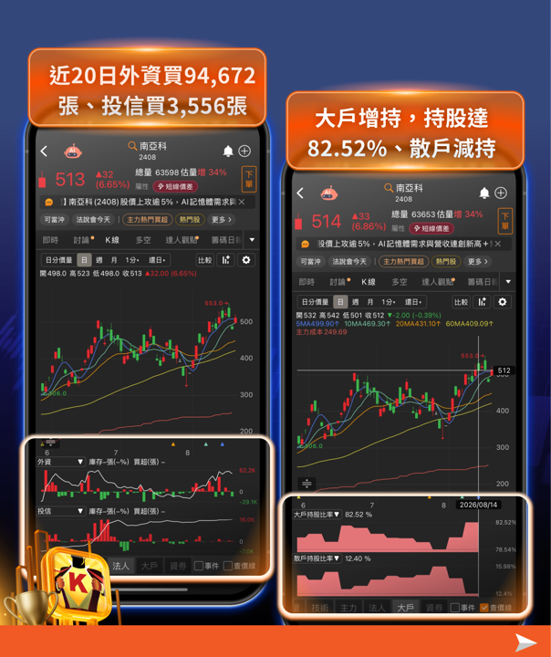 SK海力士砸40兆韓元啟動史上最大庫藏股！台股記憶體 6 檔受惠、族群行情再升溫