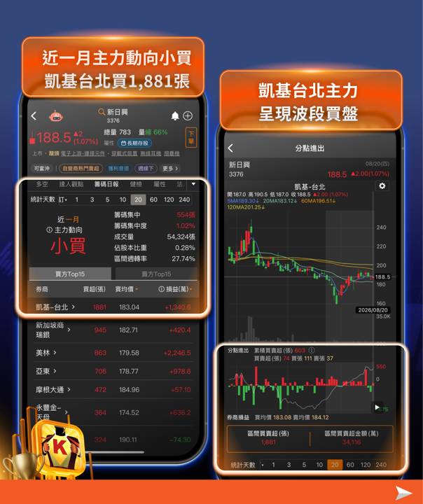 蘋果史上最強發表會雙主角登場，iPhone 18＋折疊iPhone同台，台股這9檔供應鏈誰最直接受惠
