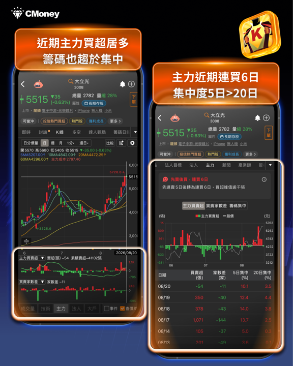 蘋果史上最強發表會雙主角登場，iPhone 18＋折疊iPhone同台，台股這9檔供應鏈誰最直接受惠