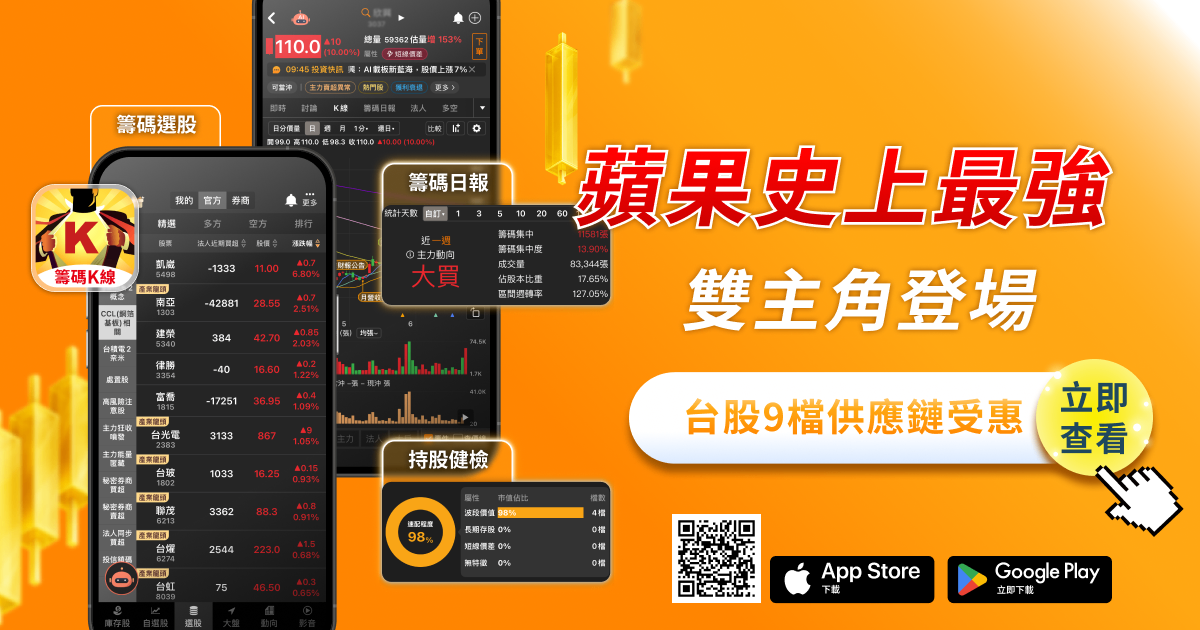 蘋果史上最強發表會雙主角登場，iPhone 18＋折疊iPhone同台，台股這9檔供應鏈誰最直接受惠