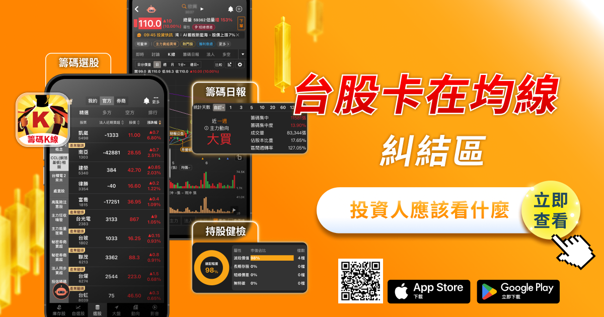 一個月摔掉八千點、又補回五千點—台股卡在均線糾結區,投資人該看什麼?