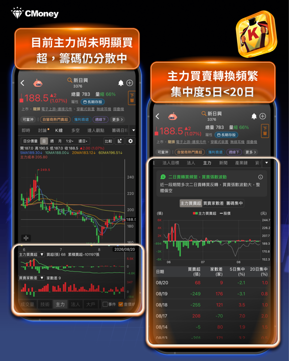 蘋果史上最強發表會雙主角登場，iPhone 18＋折疊iPhone同台，台股這9檔供應鏈誰最直接受惠
