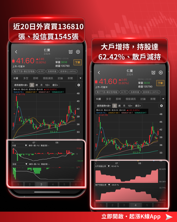 仁寶傳接Google TPU大單！台廠卡位誰是下一個緯穎？