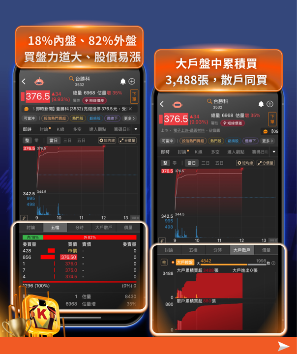 睽違三年！矽晶圓報價全面調漲，環球晶、台勝科迎接循環轉折