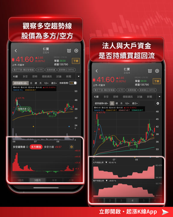 仁寶傳接Google TPU大單！台廠卡位誰是下一個緯穎？