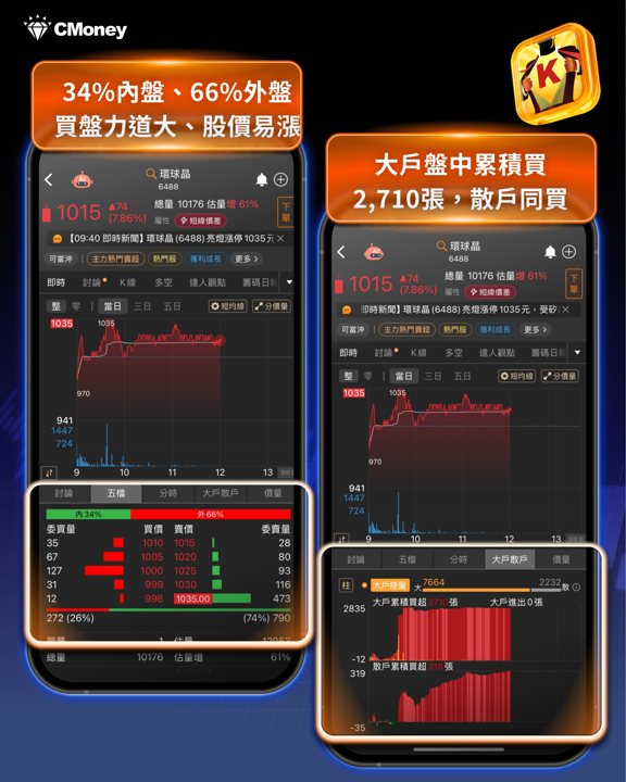 睽違三年！矽晶圓報價全面調漲，環球晶、台勝科迎接循環轉折
