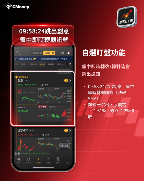 仁寶傳接Google TPU大單！台廠卡位誰是下一個緯穎？