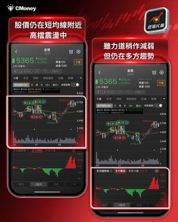 仁寶傳接Google TPU大單！台廠卡位誰是下一個緯穎？