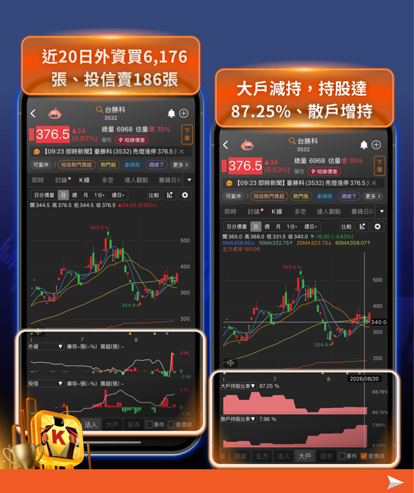 睽違三年！矽晶圓報價全面調漲，環球晶、台勝科迎接循環轉折