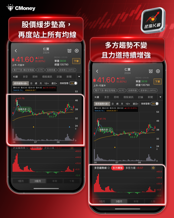 仁寶傳接Google TPU大單！台廠卡位誰是下一個緯穎？