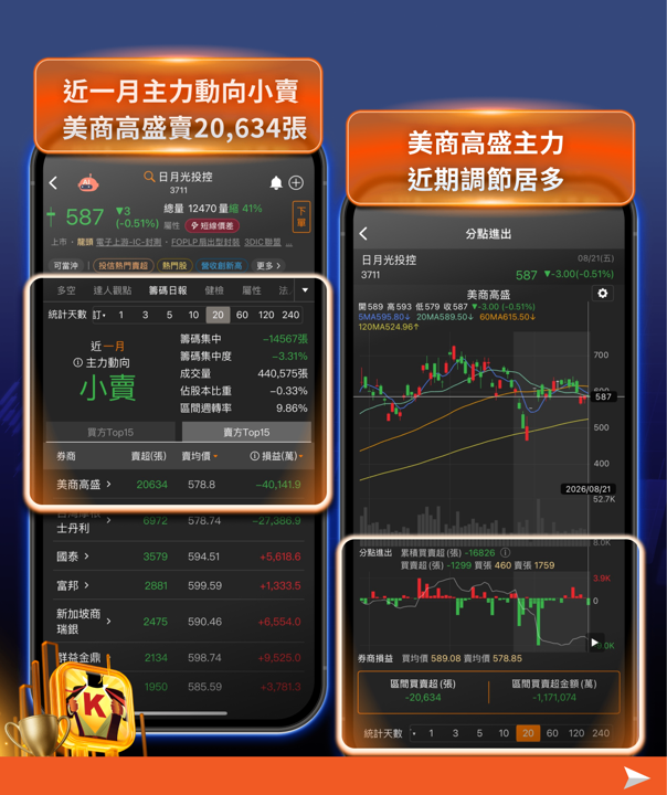 輝達8/26財報前瞻:市場說「威力甚於傑克遜霍爾」——台股AI供應鏈誰卡位最好?