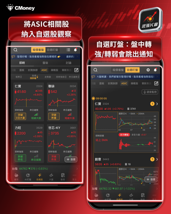 仁寶傳接Google TPU大單！台廠卡位誰是下一個緯穎？