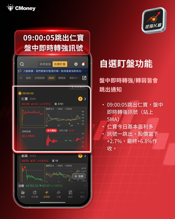 仁寶傳接Google TPU大單！台廠卡位誰是下一個緯穎？