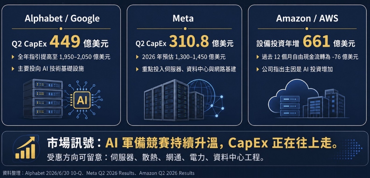 【搶先看】亞翔(6139) 最新目標價! 4400億訂單 本益比竟不到10倍//BC股倉