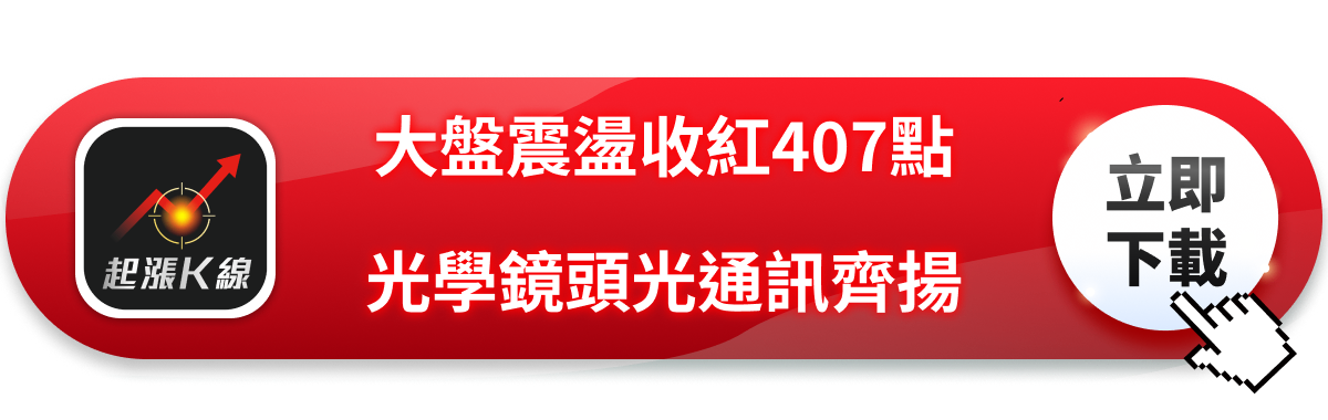 大盤震盪收紅407點！光學鏡頭與光通訊共振，CPO主線升溫