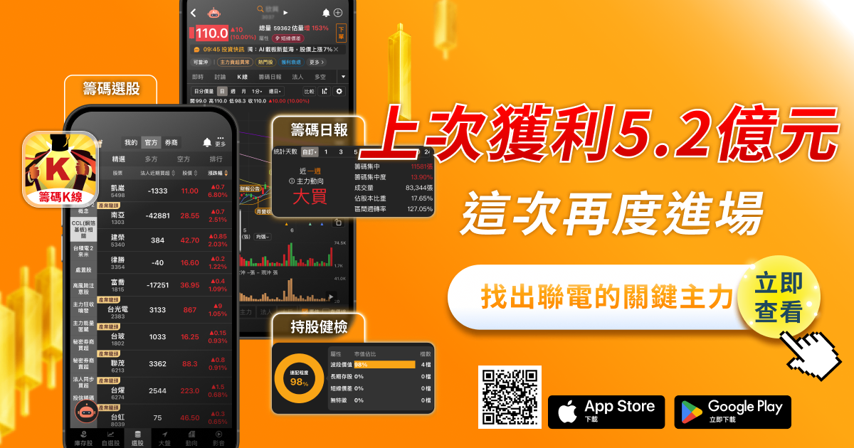 上次操作獲利5.2億元，這次再度進場——用 4 步驟找出聯電的關鍵主力