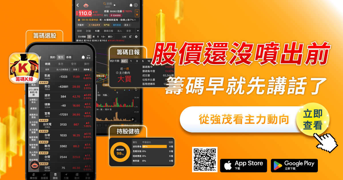 股價還沒噴出前,籌碼早就先講話了——從強茂(2481)看主力動向