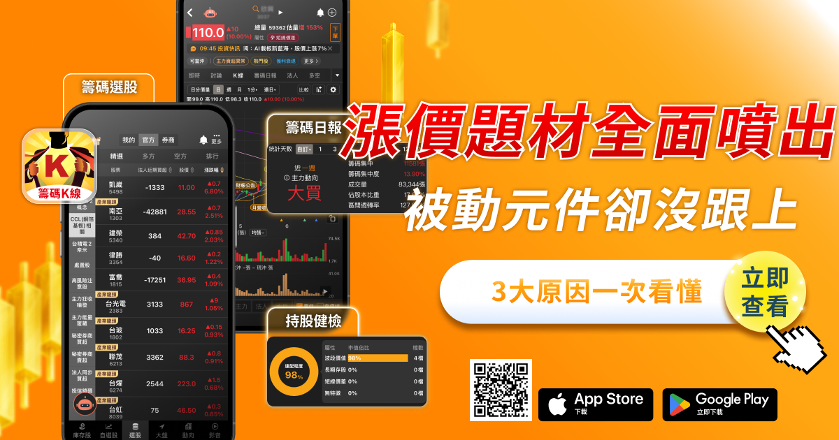 為什麼AI、漲價題材全面噴出,被動元件卻沒跟上?3大原因一次看懂