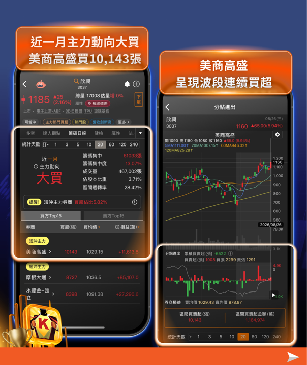 輝達 FY27Q2 財報全解析：翻倍成長之外，真正該看的是三個數字
