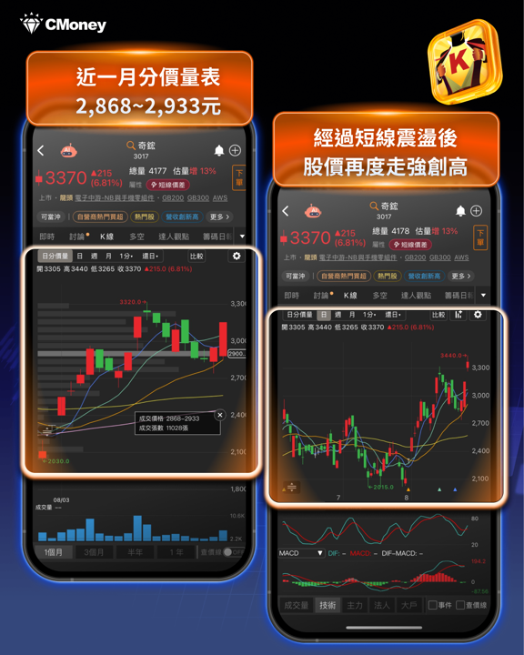 輝達 FY27Q2 財報全解析：翻倍成長之外，真正該看的是三個數字
