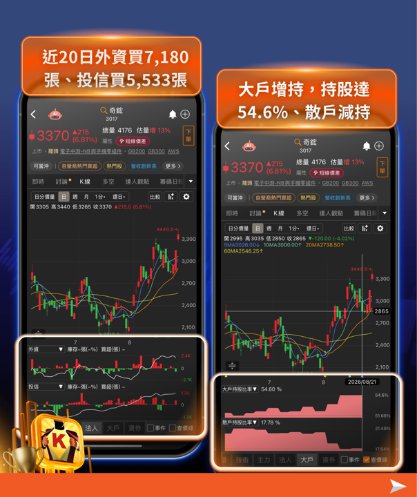 輝達 FY27Q2 財報全解析：翻倍成長之外，真正該看的是三個數字