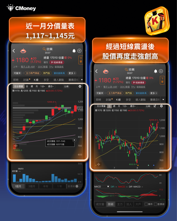 輝達 FY27Q2 財報全解析：翻倍成長之外，真正該看的是三個數字