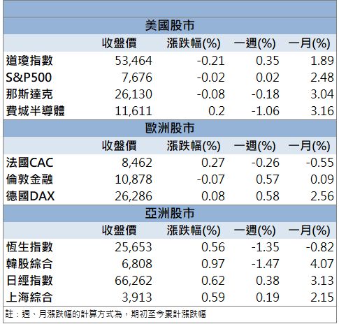 AI電力需求帶動!強茂(2481)股價強鎖漲停!