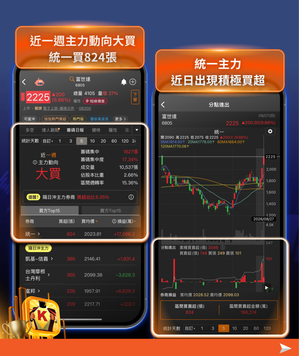 摺疊 iPhone 倒數 14 天:鉸鏈三雄率先點火,蘋概股行情提前開跑