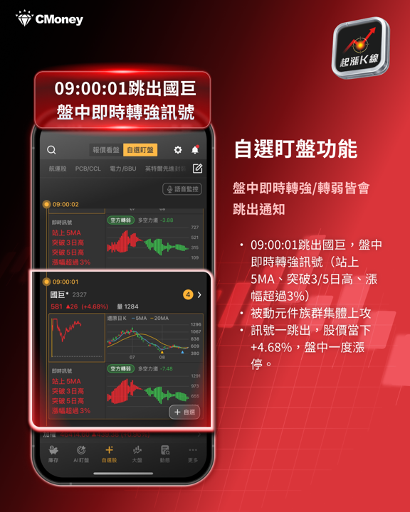 【產業焦點】韓廠開第一槍!MLCC 漲價循環重啟,被動元件「敗部復活」