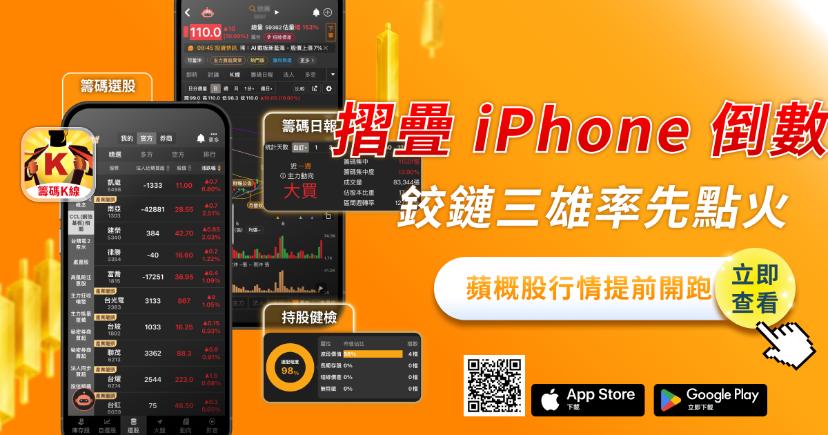 摺疊 iPhone 倒數 14 天:鉸鏈三雄率先點火,蘋概股行情提前開跑