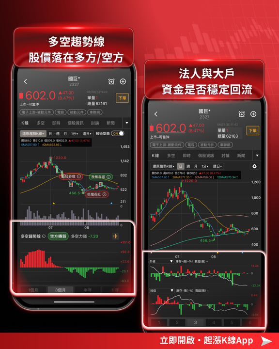 【產業焦點】韓廠開第一槍!MLCC 漲價循環重啟,被動元件「敗部復活」