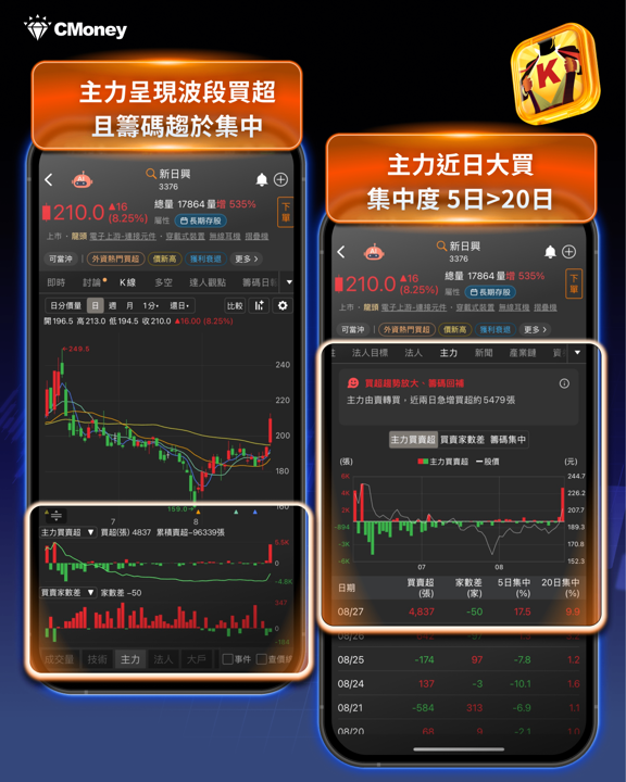 摺疊 iPhone 倒數 14 天:鉸鏈三雄率先點火,蘋概股行情提前開跑
