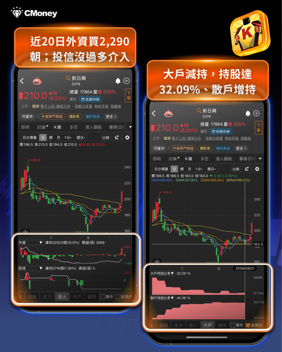 摺疊 iPhone 倒數 14 天:鉸鏈三雄率先點火,蘋概股行情提前開跑