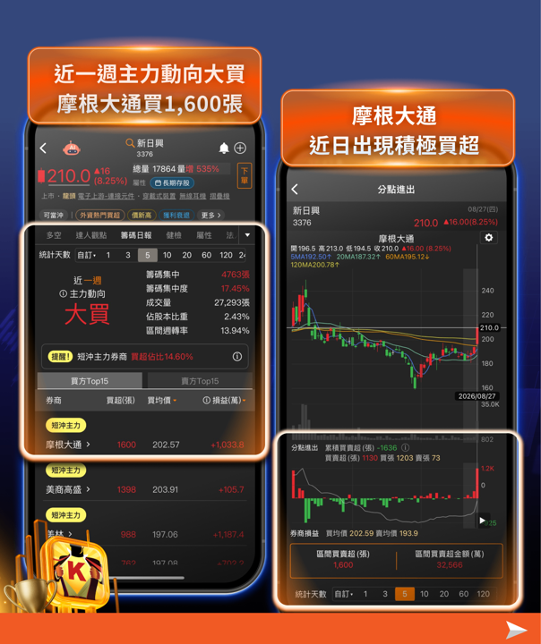 摺疊 iPhone 倒數 14 天:鉸鏈三雄率先點火,蘋概股行情提前開跑