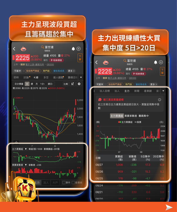 摺疊 iPhone 倒數 14 天:鉸鏈三雄率先點火,蘋概股行情提前開跑