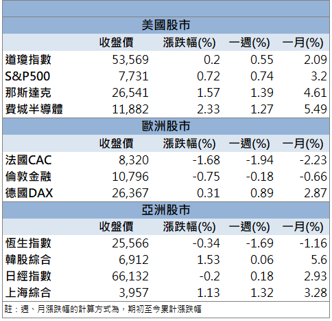 PCB玻纖布題材延燒!德宏(5475)股價亮燈漲停!