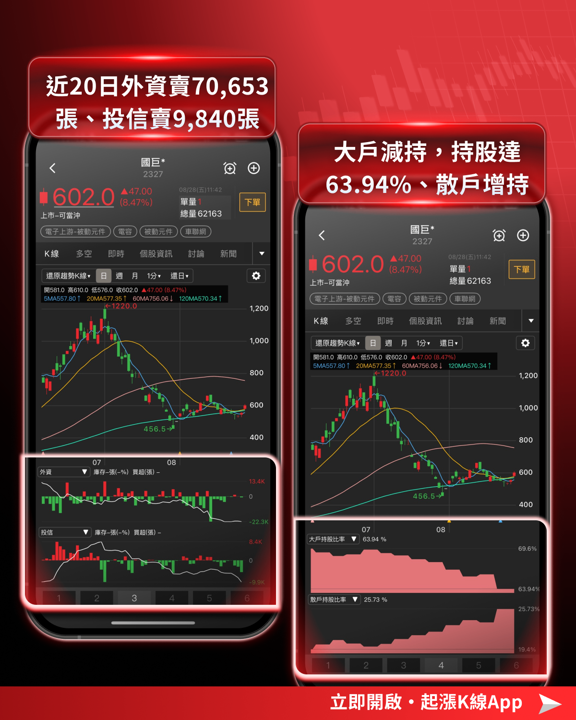 【產業焦點】韓廠開第一槍!MLCC 漲價循環重啟,被動元件「敗部復活」