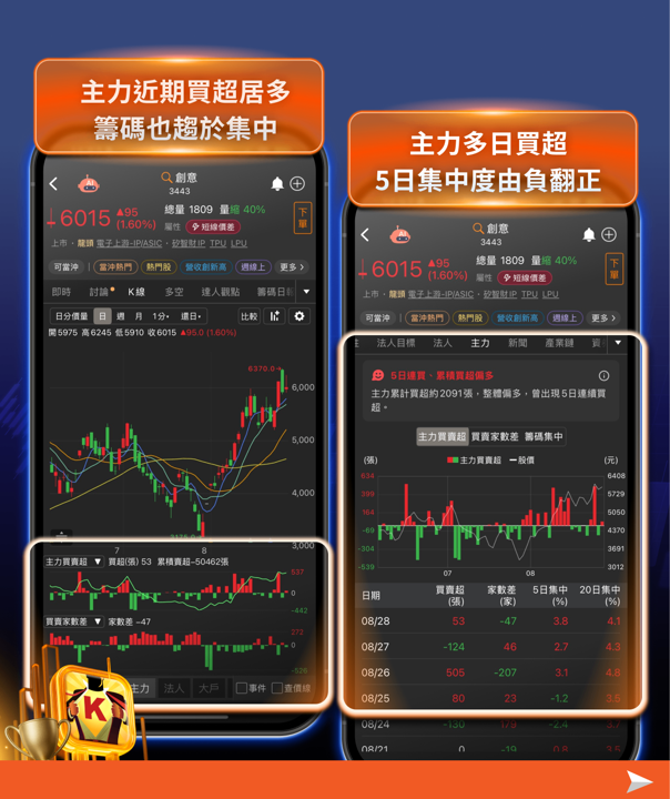 英特爾終於打出王牌！14A製程良率大躍進，客戶開始排隊搶產能——台積電要緊張了嗎？ 