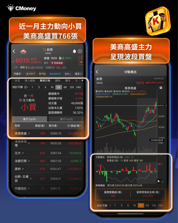 英特爾終於打出王牌！14A製程良率大躍進，客戶開始排隊搶產能——台積電要緊張了嗎？ 