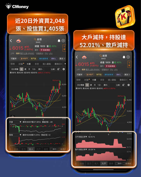 英特爾終於打出王牌！14A製程良率大躍進，客戶開始排隊搶產能——台積電要緊張了嗎？ 