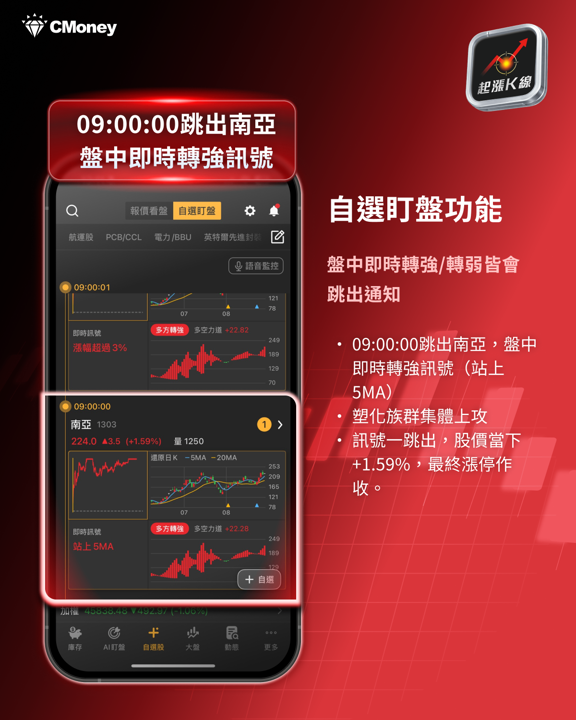 【產業焦點】南亞(1303)帶頭衝，披著塑膠外衣的AI飆股！