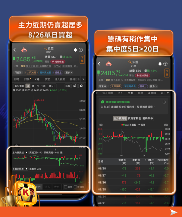 英特爾終於打出王牌！14A製程良率大躍進，客戶開始排隊搶產能——台積電要緊張了嗎？ 