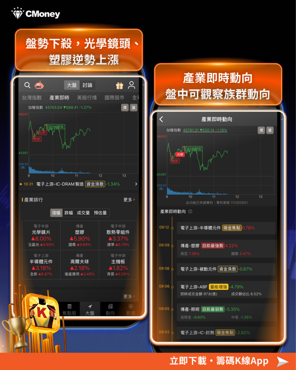 欣興洗產地黑天鵝＋華許放鷹——台股今日開盤面對雙重壓力，這兩件事對AI供應鏈的真實影響是什麼？