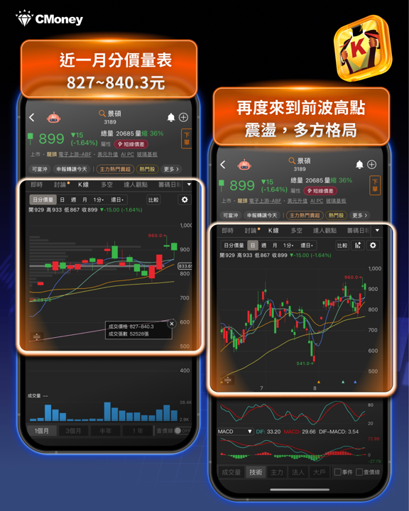 MSCI今日(8/31)六檔正式生效!景碩、南亞科、南電、群聯被動資金強制買入——這是最後的卡位機會