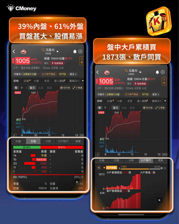 欣興洗產地黑天鵝＋華許放鷹——台股今日開盤面對雙重壓力，這兩件事對AI供應鏈的真實影響是什麼？