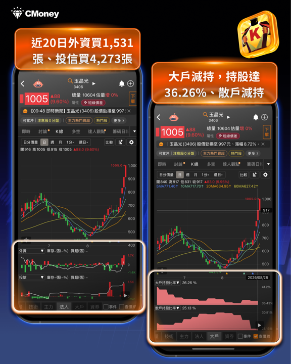 欣興洗產地黑天鵝＋華許放鷹——台股今日開盤面對雙重壓力，這兩件事對AI供應鏈的真實影響是什麼？