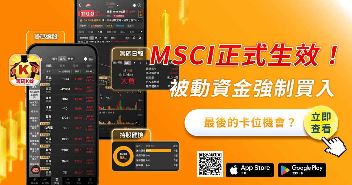 MSCI今日(8/31)六檔正式生效!景碩、南亞科、南電、群聯被動資金強制買入——這是最後的卡位機會