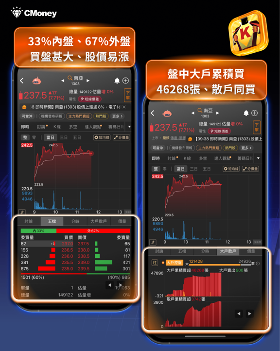 欣興洗產地黑天鵝＋華許放鷹——台股今日開盤面對雙重壓力，這兩件事對AI供應鏈的真實影響是什麼？
