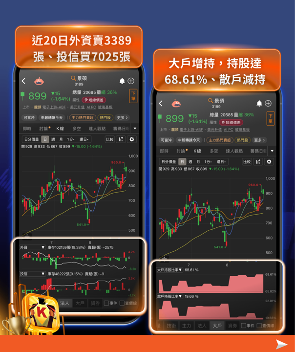 MSCI今日(8/31)六檔正式生效!景碩、南亞科、南電、群聯被動資金強制買入——這是最後的卡位機會